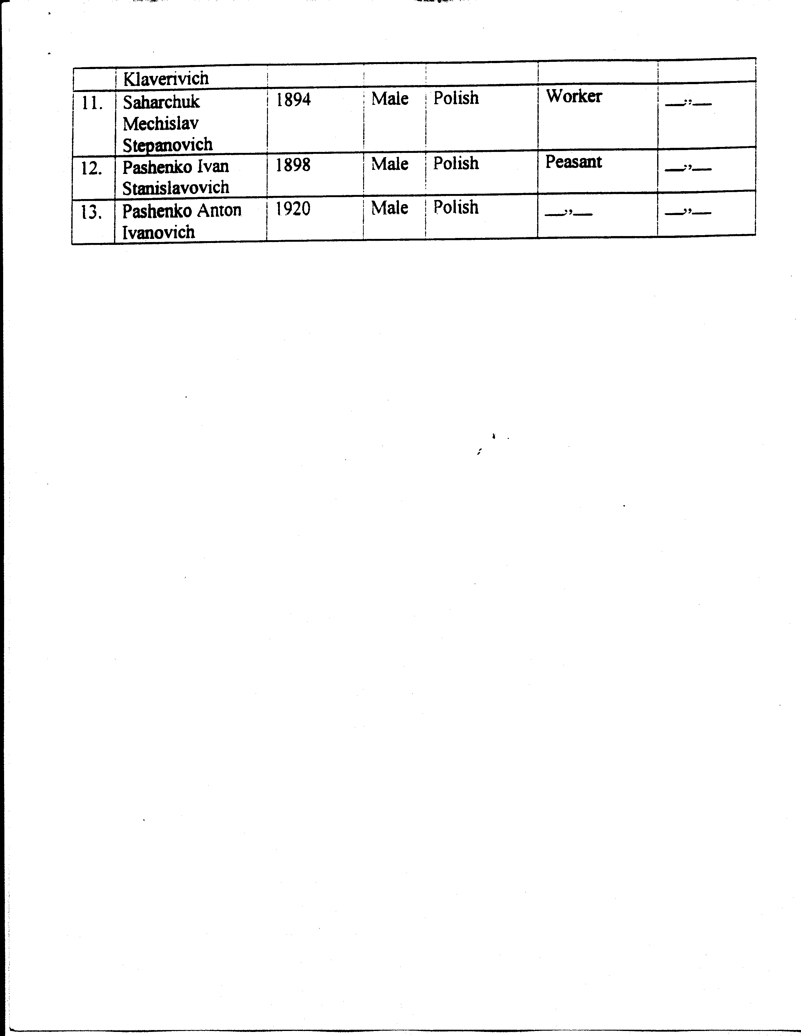 Sopockin death list, page 7